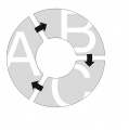 Regelkreis-ABC 2.jpg